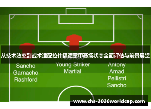 从技术效率到战术适配拉什福德意甲赛场状态全面评估与前景展望