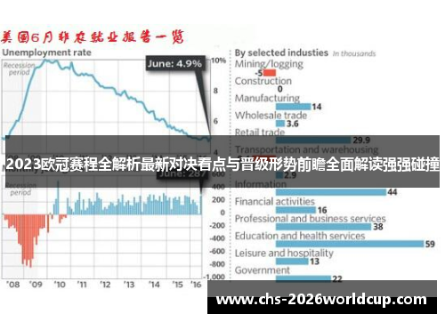2023欧冠赛程全解析最新对决看点与晋级形势前瞻全面解读强强碰撞