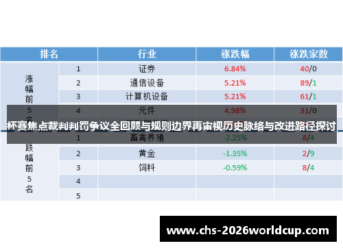 杯赛焦点裁判判罚争议全回顾与规则边界再审视历史脉络与改进路径探讨