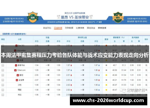 本周法甲密集赛程压力考验各队体能与战术应变能力表现走向分析